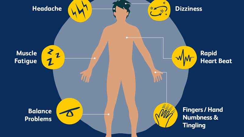 los angeles vitamin b12 deficiency